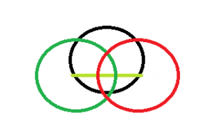 determinar diametro del circulo con compas y reglas dibujo
