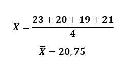 determinar el valor de la media o promedio para calcular varianza